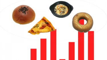 小麦粉が主要な原材料の食品、小麦粉を使うお料理に含まれるグルテンの量